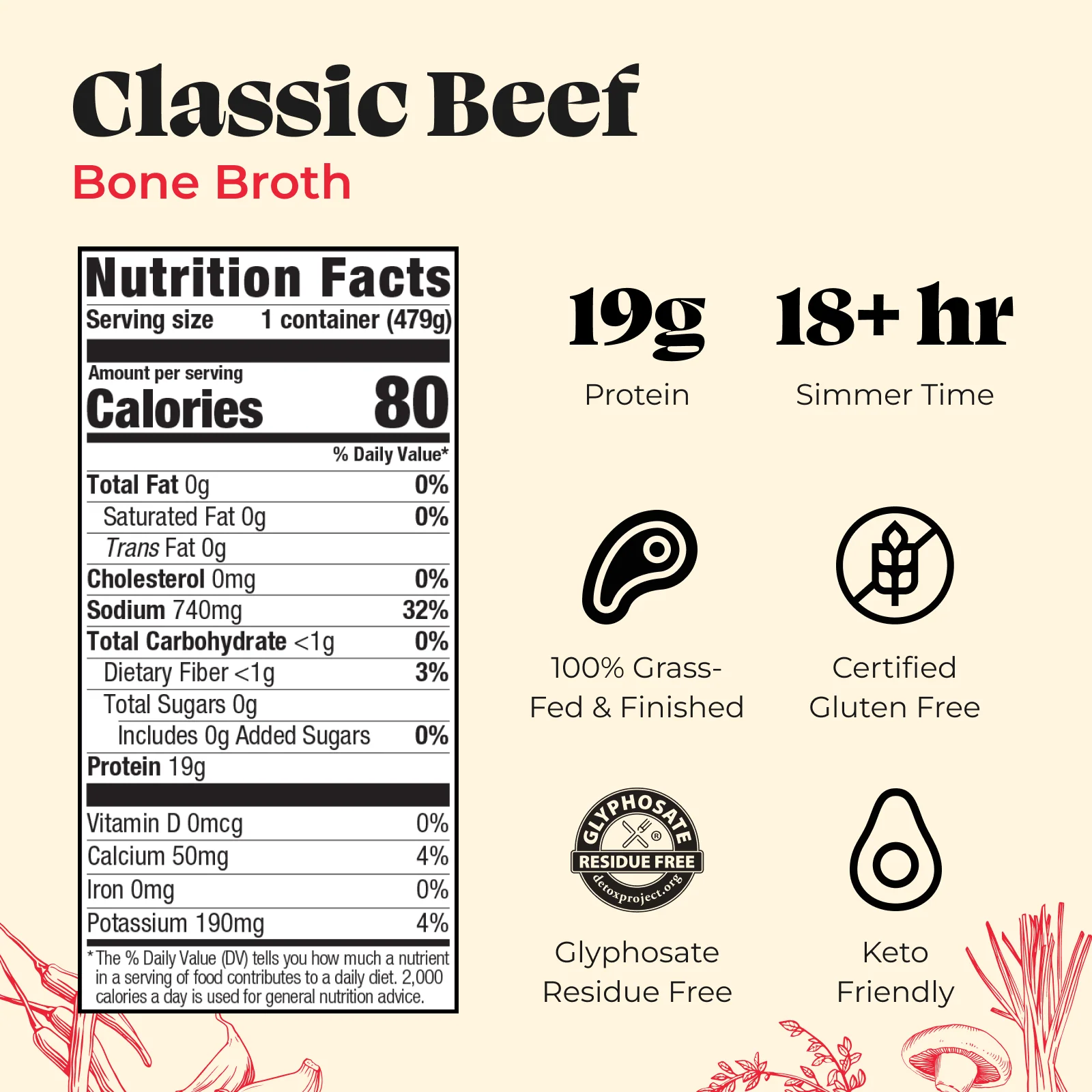16-pack Bundle: Chicken, Beef, Mushroom, Turmeric - Image 2