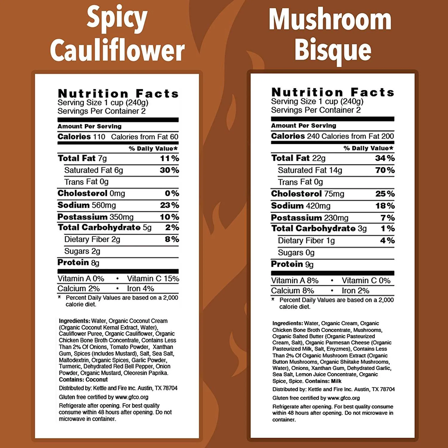 8-Pack: Keto Soups Bundle - Image 4